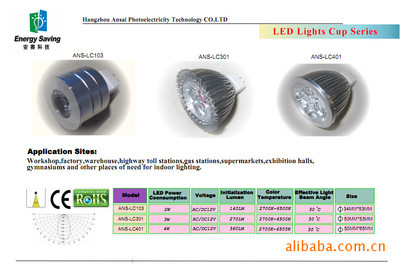 【廠家批發(fā)直銷 34MM LED燈杯】價格,廠家,圖片,其他室內(nèi)燈具,杭州安賽光電科技-
